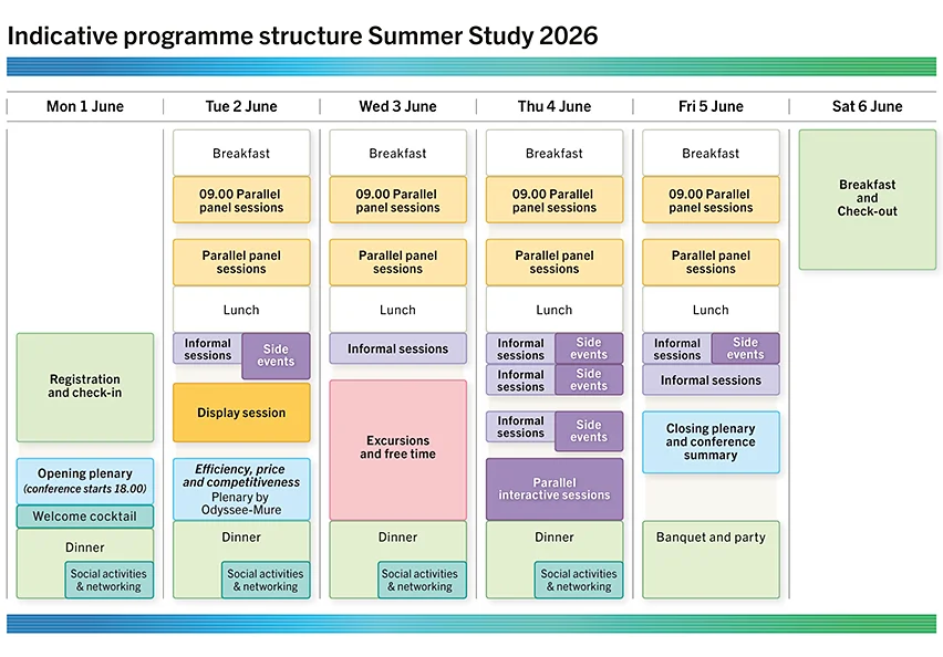 SS26-programme_201_426@2x